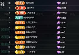 苏苏，越来越好的图片