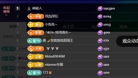 萱萱20号生日庆的图片