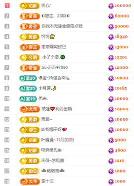 阿泽勇往直前💞的图片