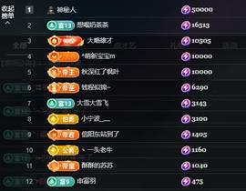 苏苏，越来越好的图片