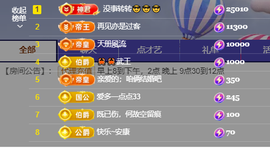 遇见美丽❤求百元榜的图片