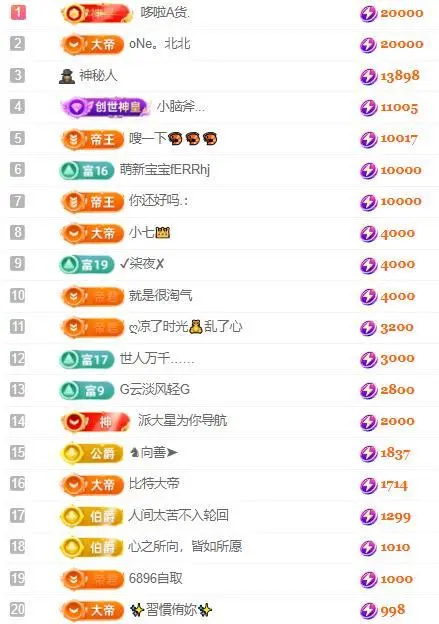 一字马～依棠的图片