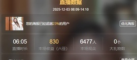 安妮等你来点歌的图片