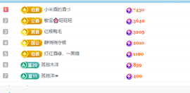 美吖鸭感谢哥哥们接生的图片