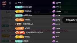 萱萱20号生日庆的图片