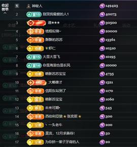 苏苏，越来越好的图片