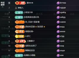 苏苏，越来越好的图片