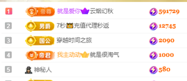 晓晓晓呀的图片