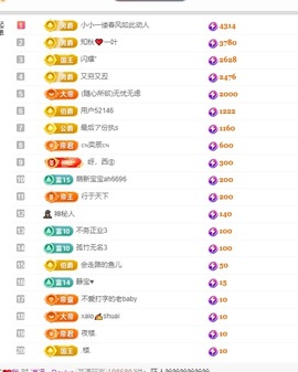 美吖鸭感谢哥哥们接生的图片
