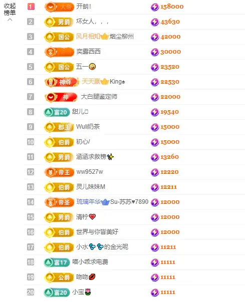小螺丝晚上播的主播照片