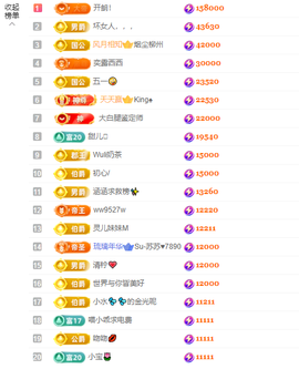 小螺丝有事休的图片