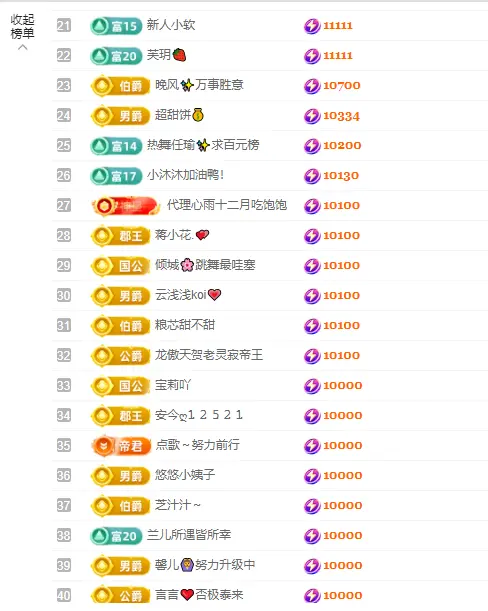 小螺丝晚上播的主播照片