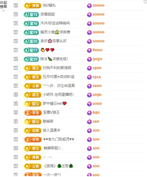 小螺丝晚上播的主播照片