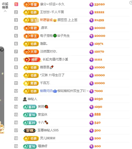 小螺丝晚上播的主播照片