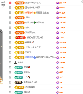 小螺丝有事休的图片