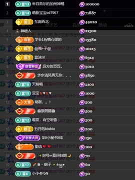 Lily喵的图片
