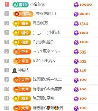 一字马～依棠的图片