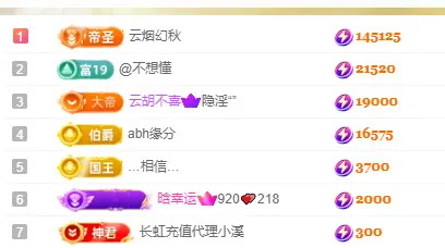 晓晓晓呀主播图片