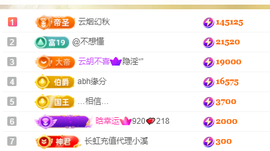 晓晓晓呀的图片
