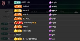 萱萱20号生日庆的图片
