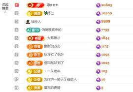 苏苏，越来越好的图片