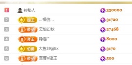 晓晓晓呀的图片