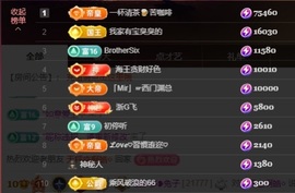 钱多多❥兔子的图片