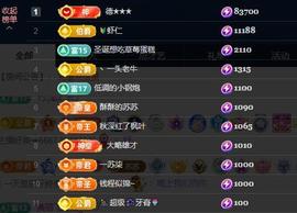 苏苏，越来越好的图片