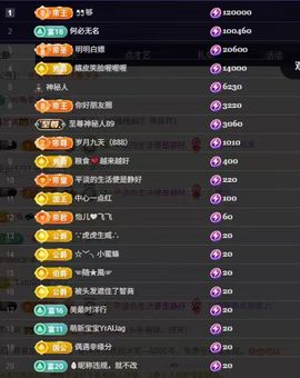 粮芯芯吖的图片