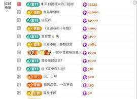 林儿🎤唱歌的图片