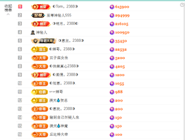 ◐惠主，2388◐的图片
