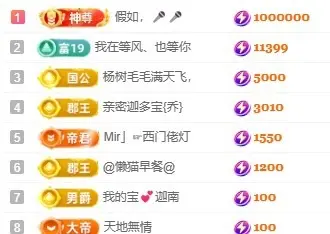 阿南南南主播图片