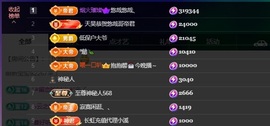 萱萱20号生日庆的图片