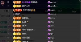 萱萱20号生日庆的图片