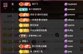 钱多多❥兔子的图片