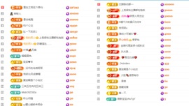 北家小黄黄🌈的图片