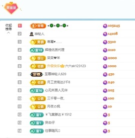 王果果🍄家中有事休的图片