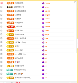涛子暂时休息的图片