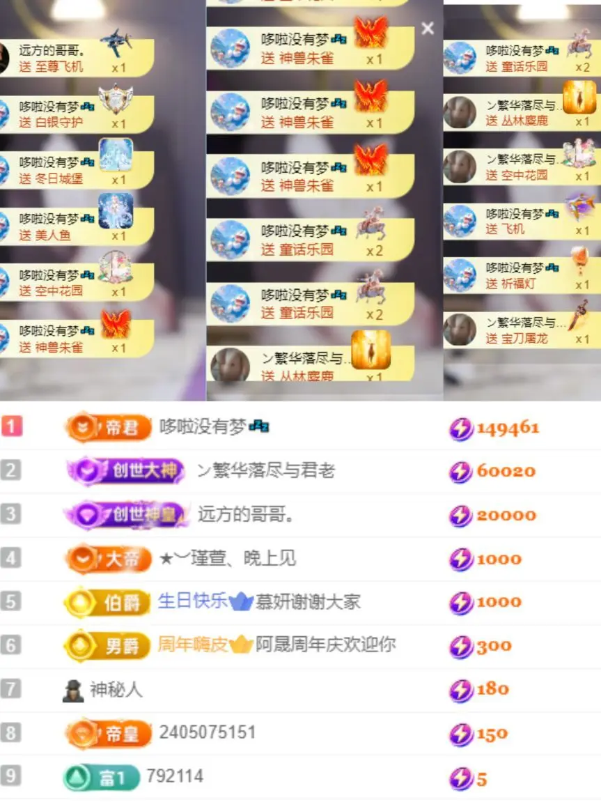 哆啦的梦~主播图片