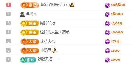 一字马～依棠的图片