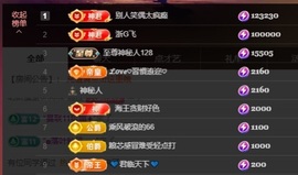 钱多多❥兔子的图片