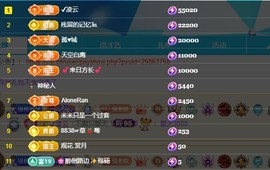 28888丶龙三的图片