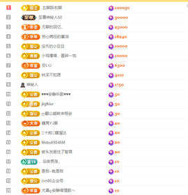 涛子暂时休息的图片