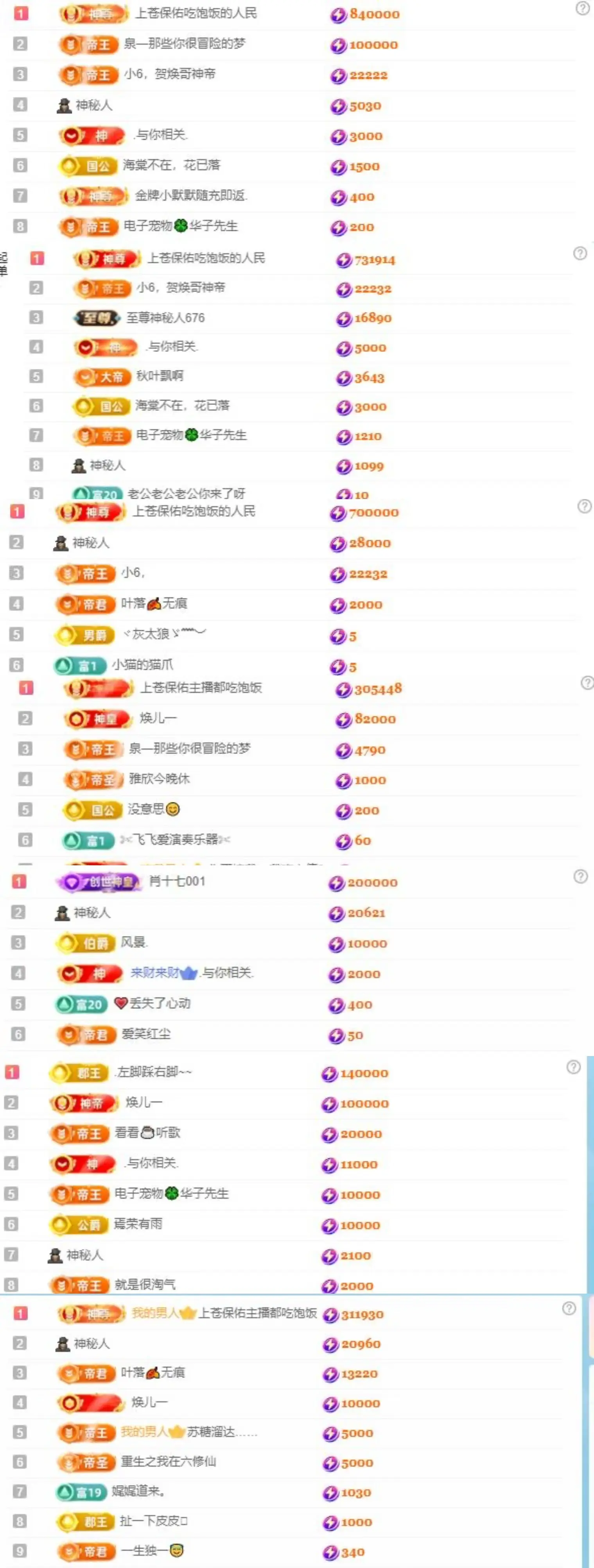 李梦怡.的主播照片