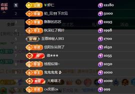 苏苏，越来越好的图片