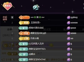 王果果🍄家中有事休的图片