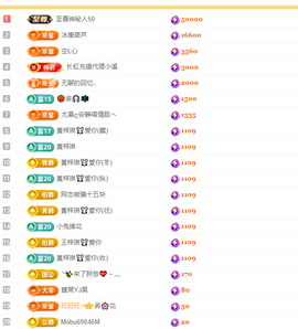 涛子暂时休息的图片