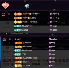 王果果🍄家中有事休的图片