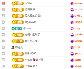 阿泽勇往直前💞的图片