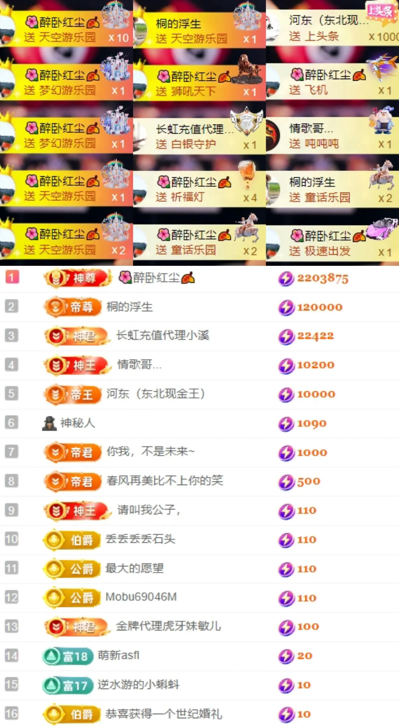 欣桐^c^的主播照片